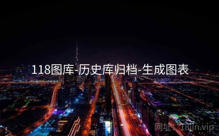 118图库-历史库归档-生成图表