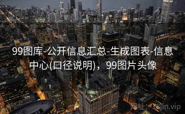 99图库-公开信息汇总-生成图表-信息中心(口径说明),99图片头像 99图库-公开信息汇总-生成图表-信息中心(口径说明),99图片头像